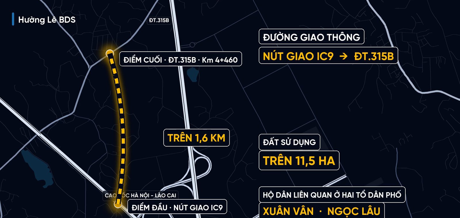 Sơ đồ hướng tuyến đường nối IC9 – ĐT.315B dài trên 1,6 km, dùng trên 11,5 ha đất, hộ dân liên quan ở Xuân Vân và Ngọc Lâu